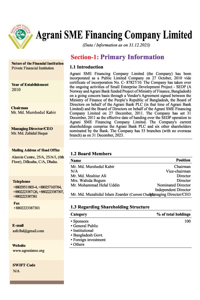 financial institutions
