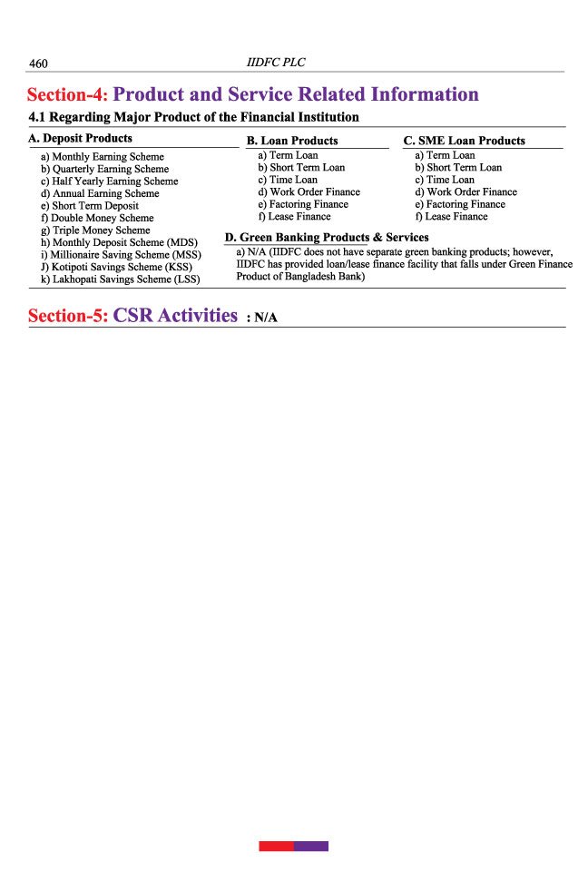 financial institutions