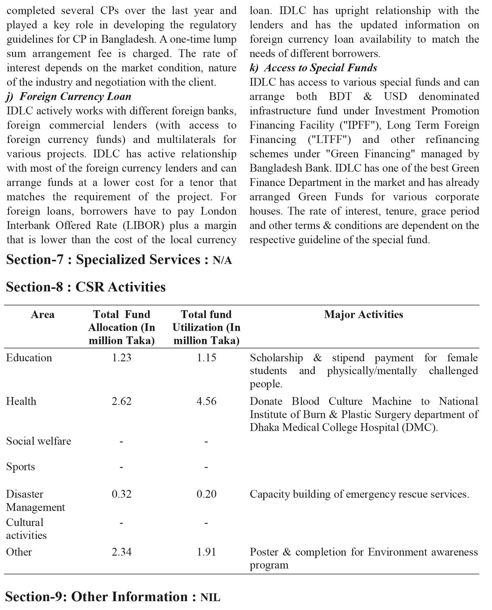 financial-institutions