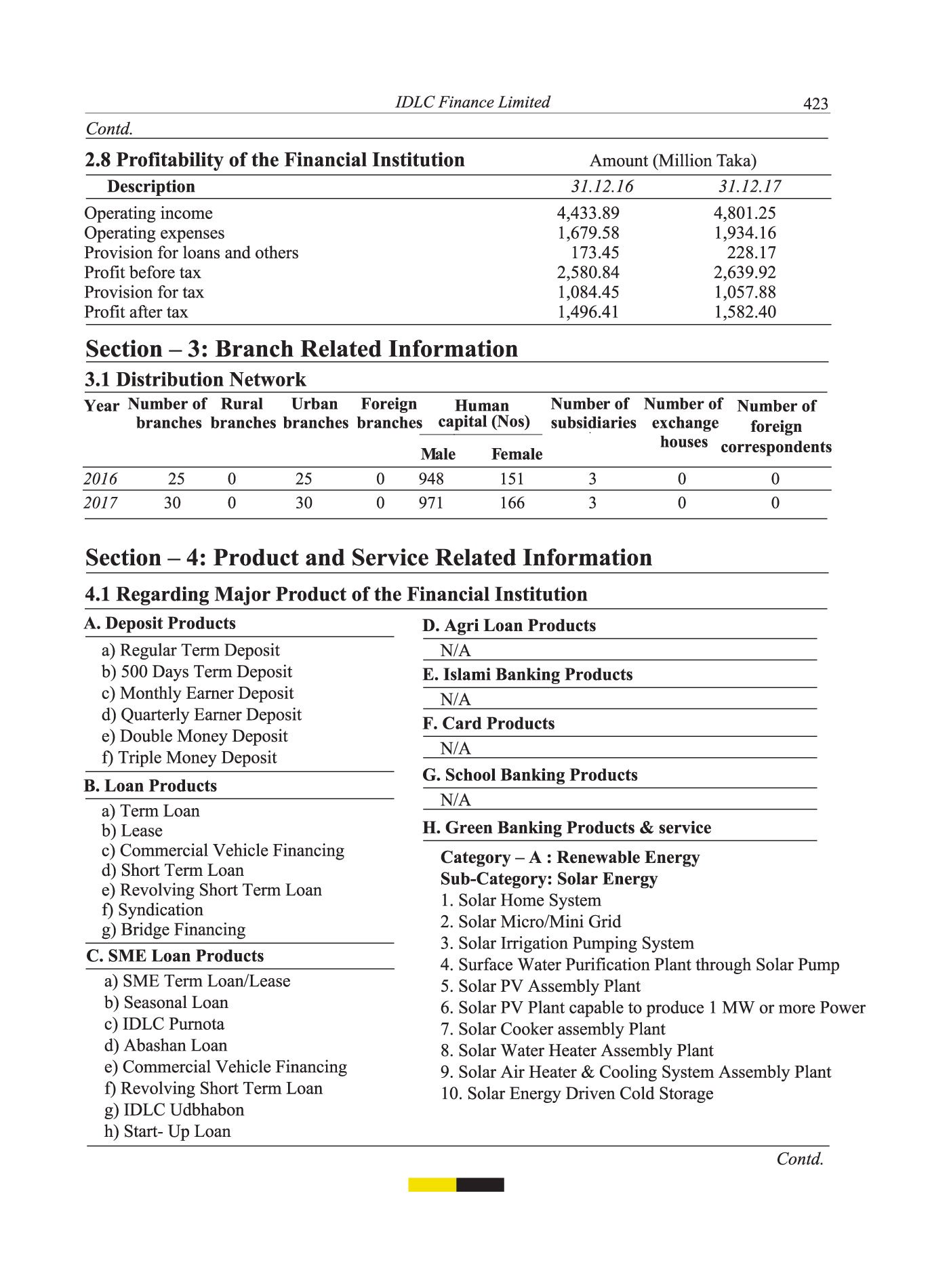 financial institutions