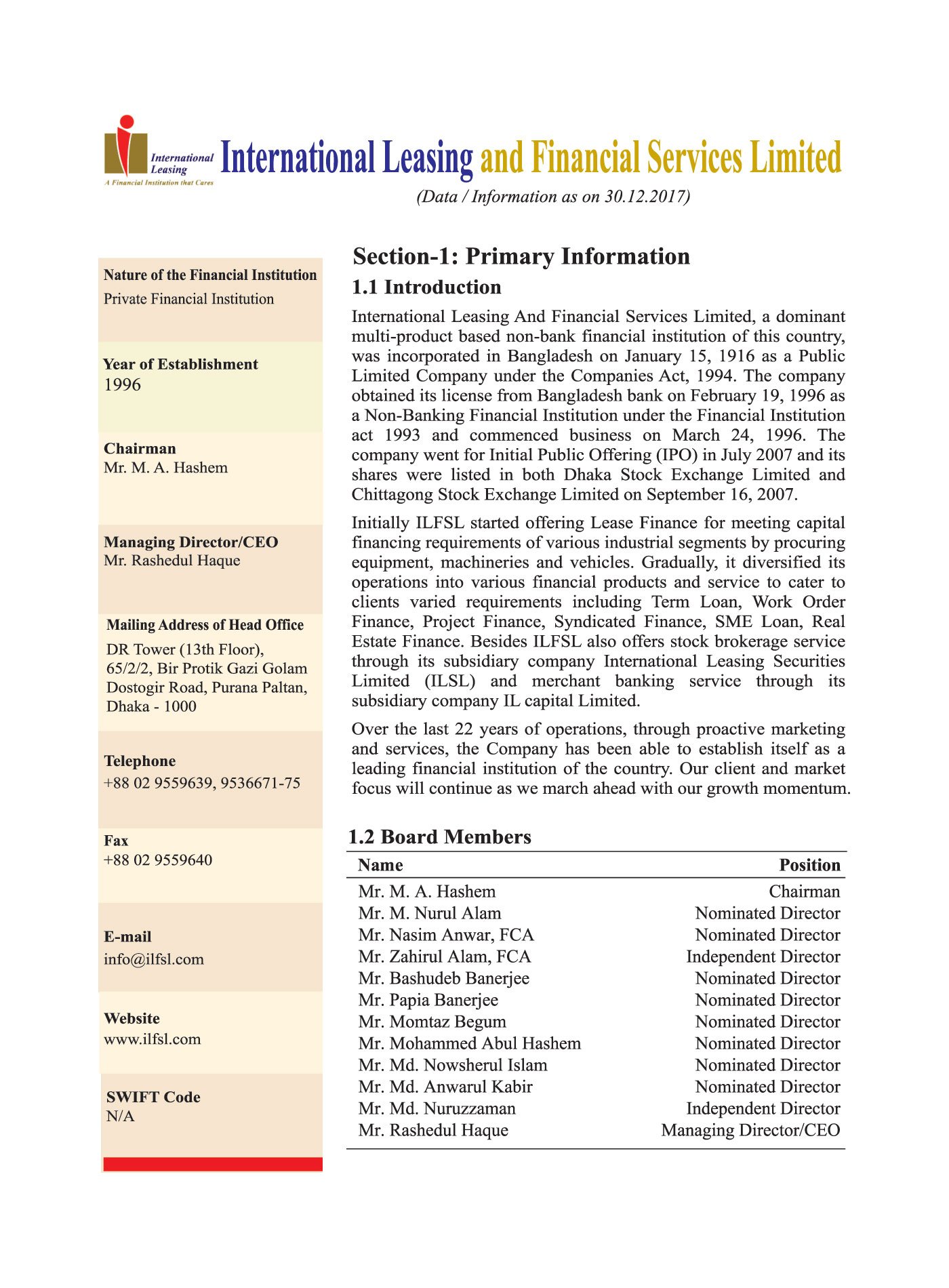 financial institutions