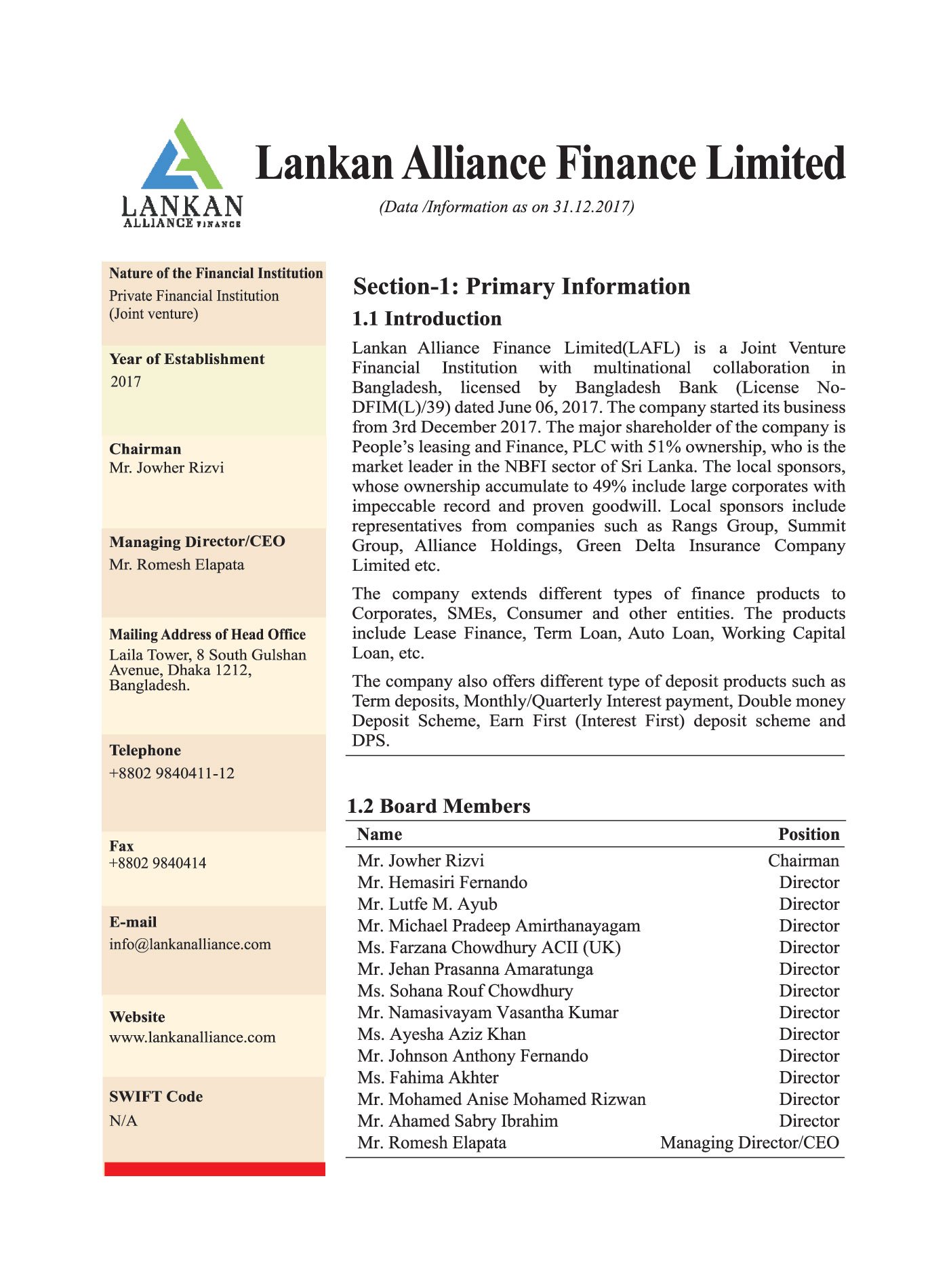 financial institutions