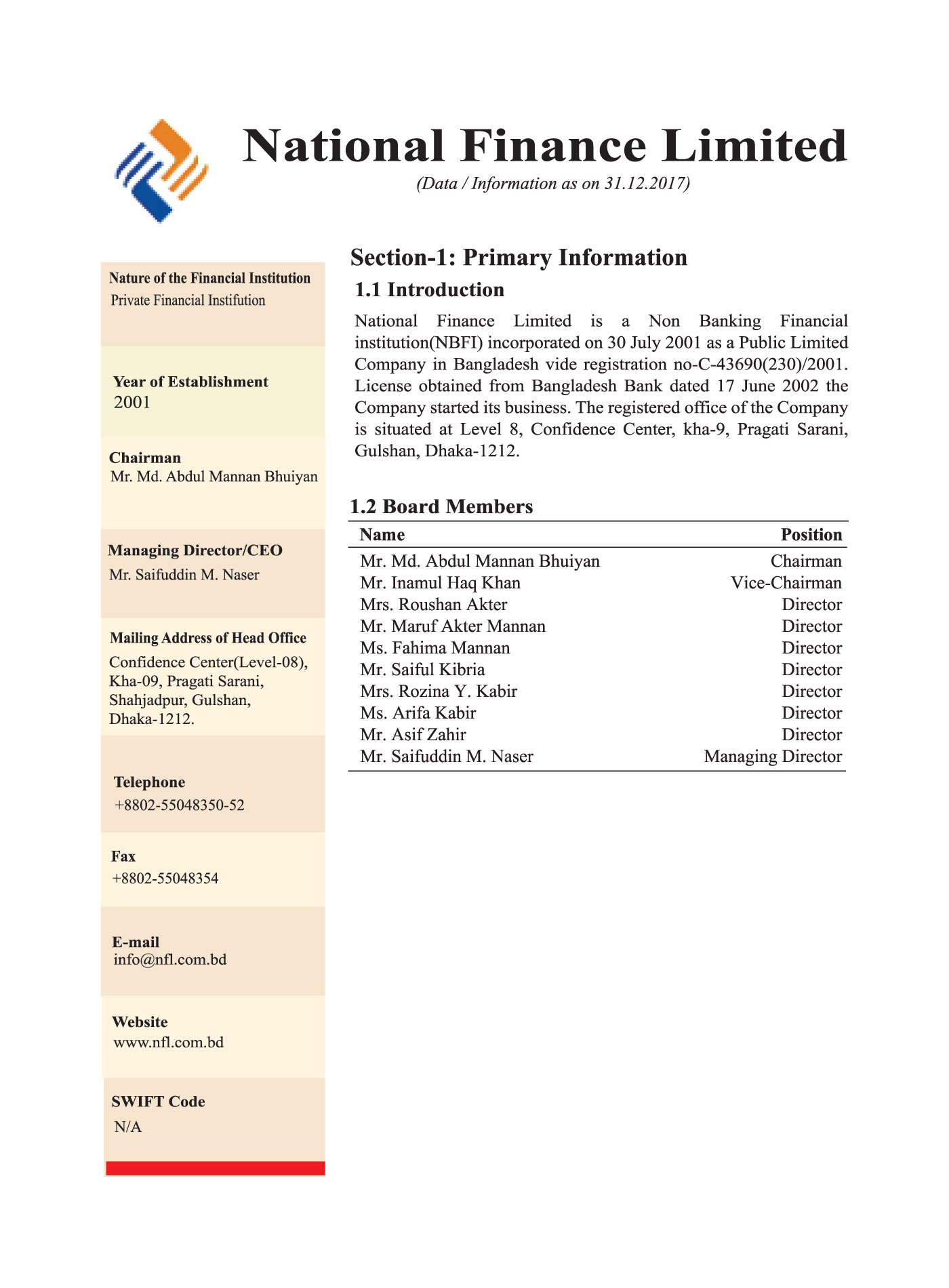 financial institutions