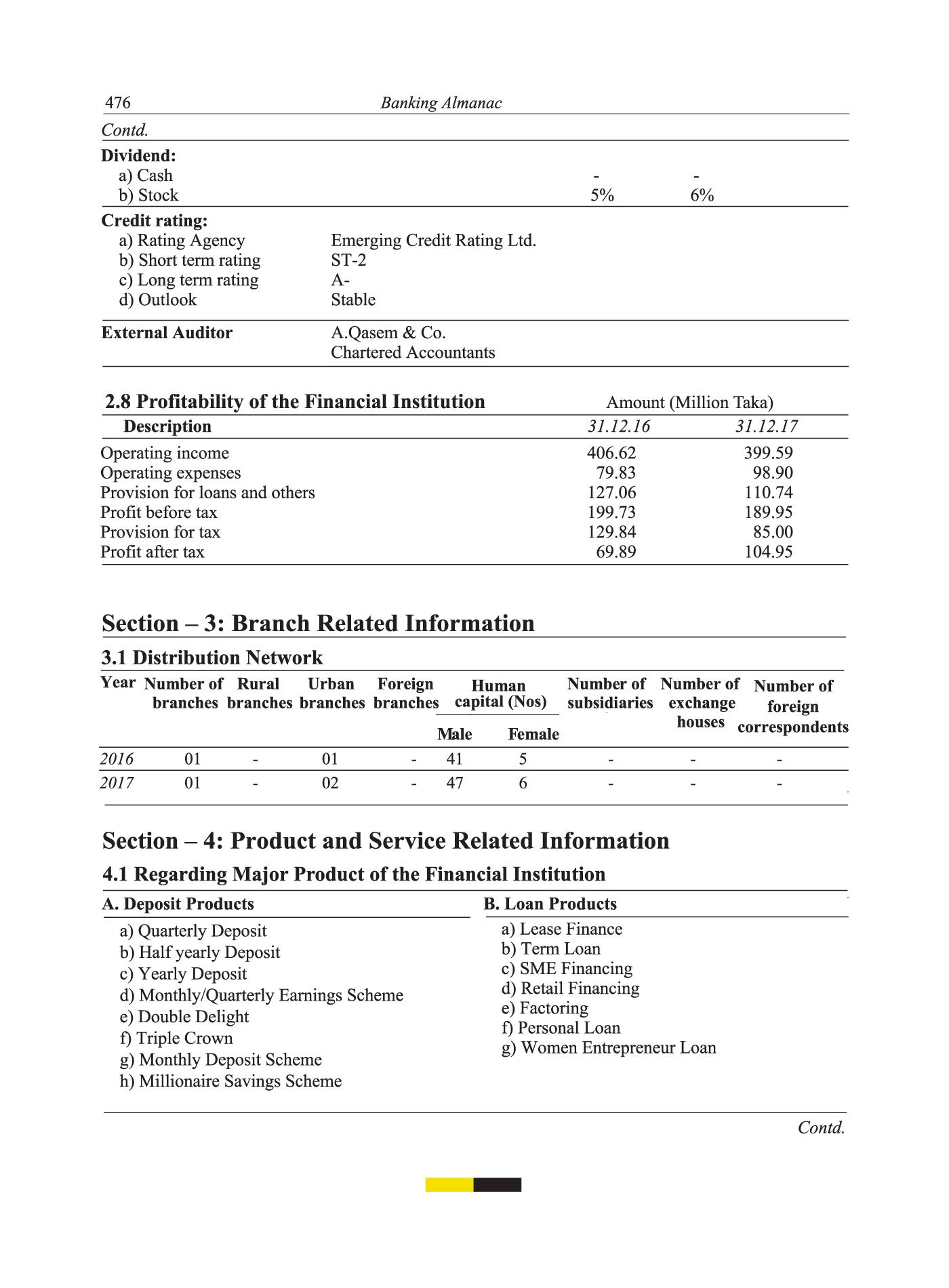 financial institutions