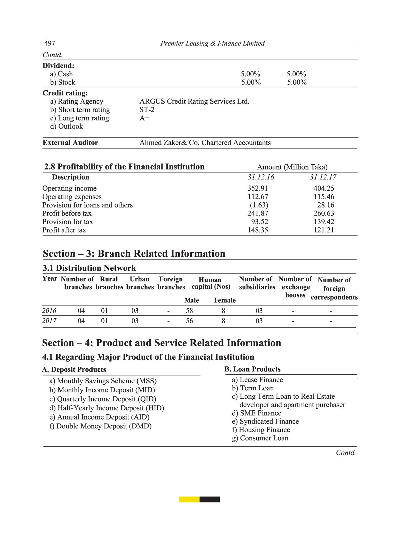 financial institutions