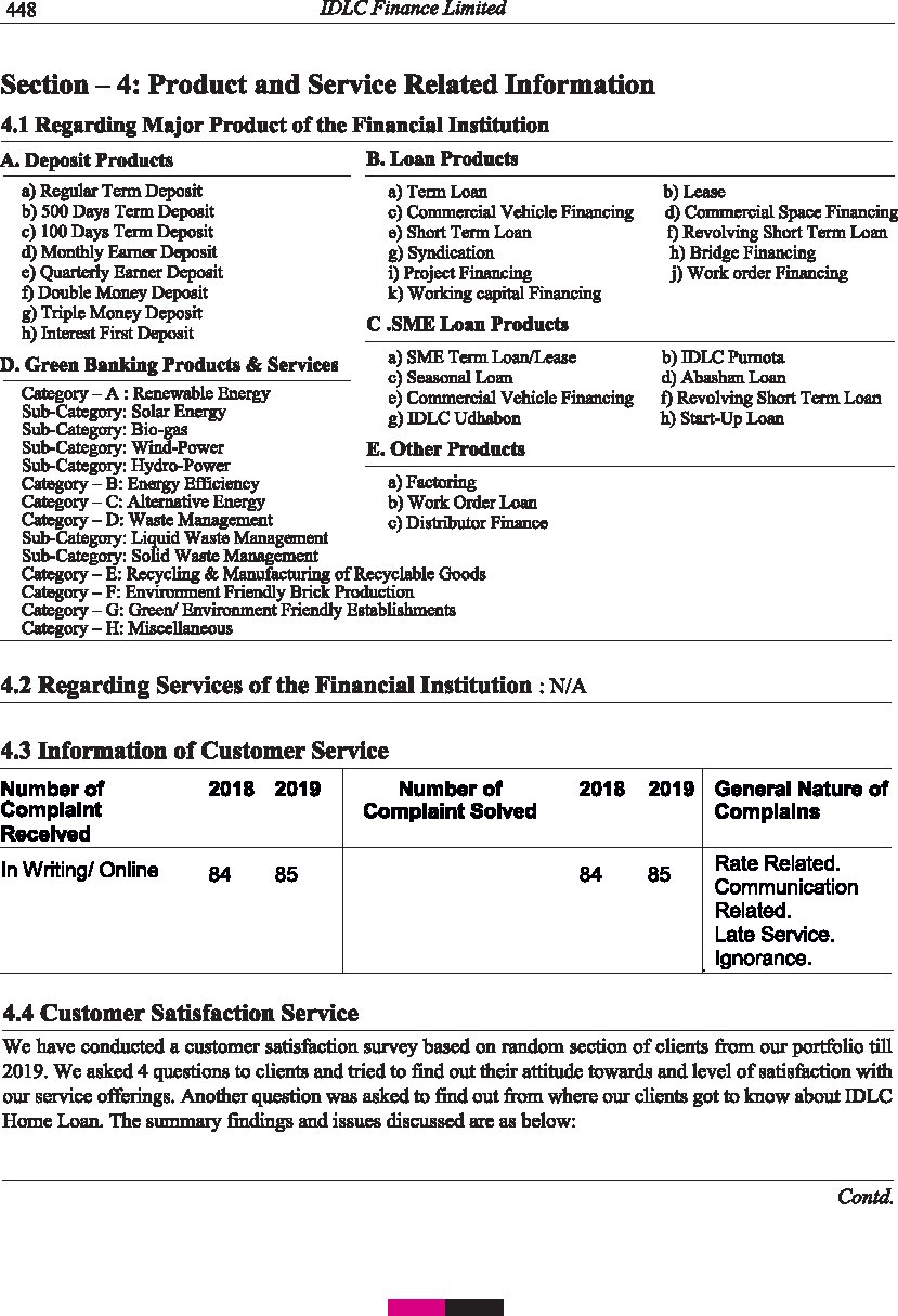financial institutions